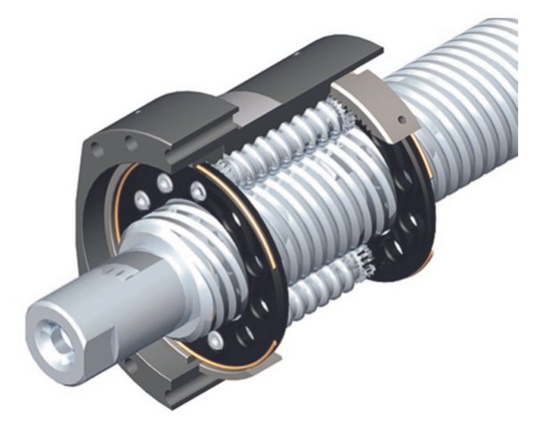 IMT Roller Screws — High Performance